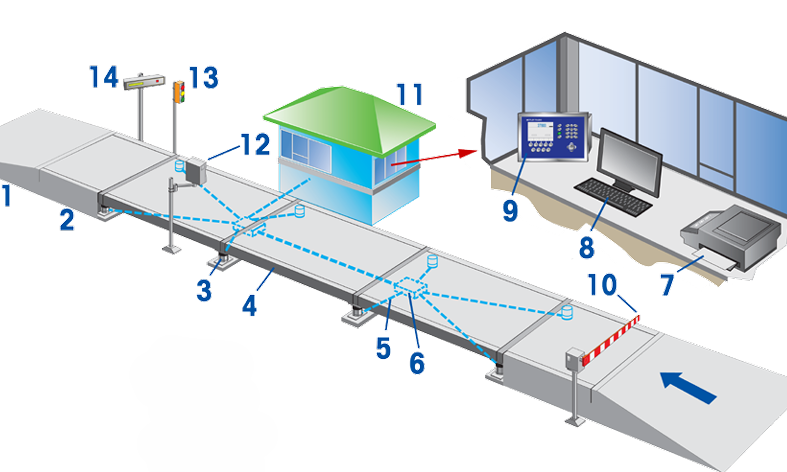 Additional Design Image